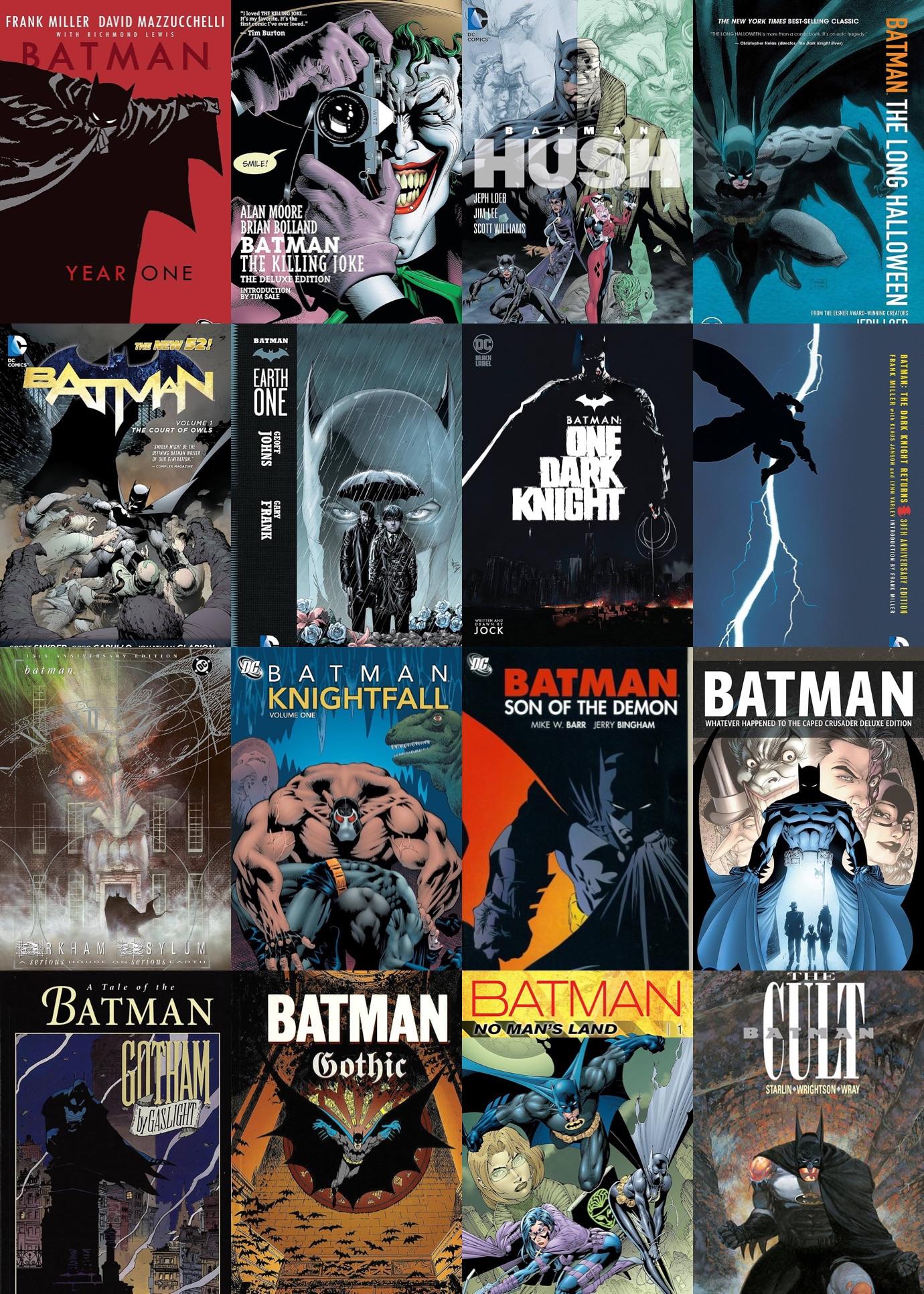 Best 10 Batman Comics to Explore in 2025 for True Fans